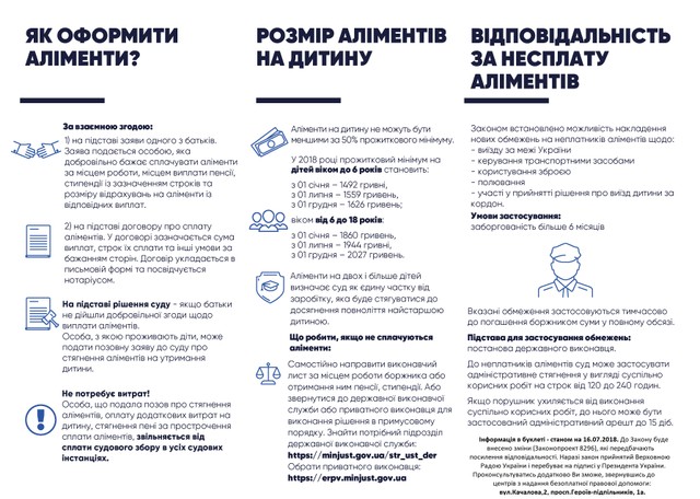 ЯМП буклет 2018 аліменти стр 2