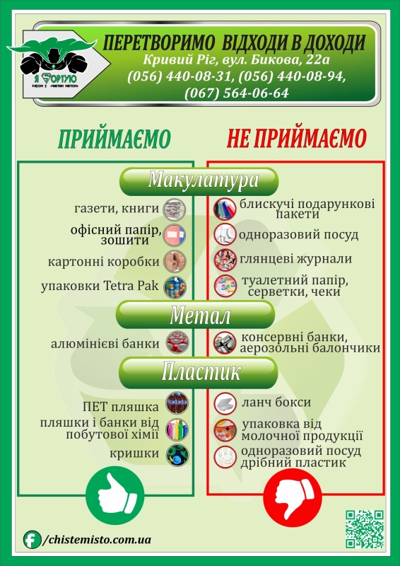 Plakat all