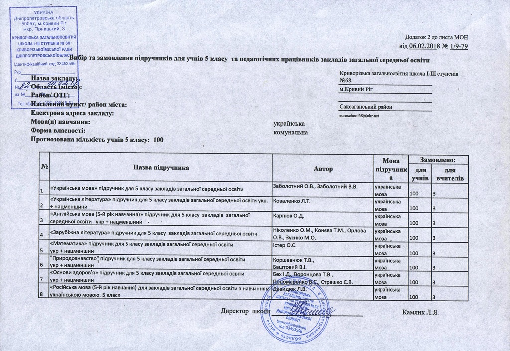 Бібл-4табл