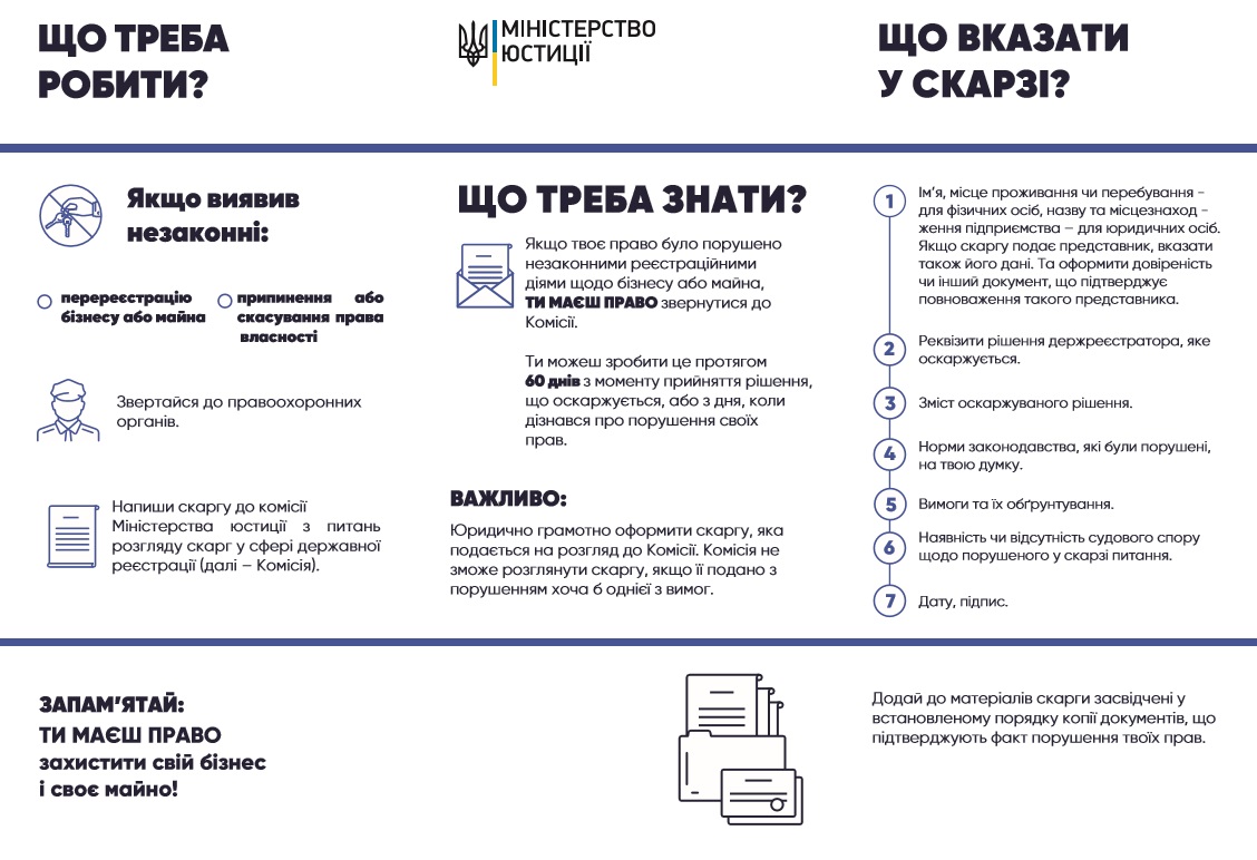 Бiзнес земля ст 2