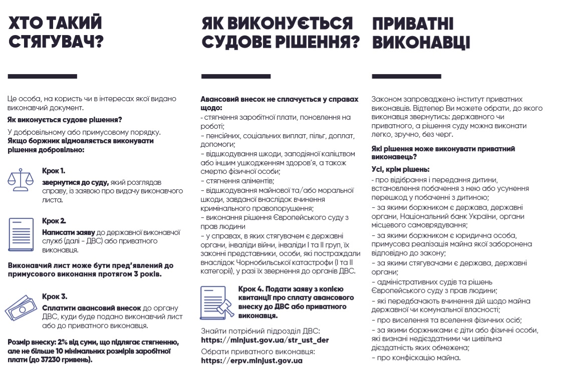 Памятка стягувач за рiшенням суду 2