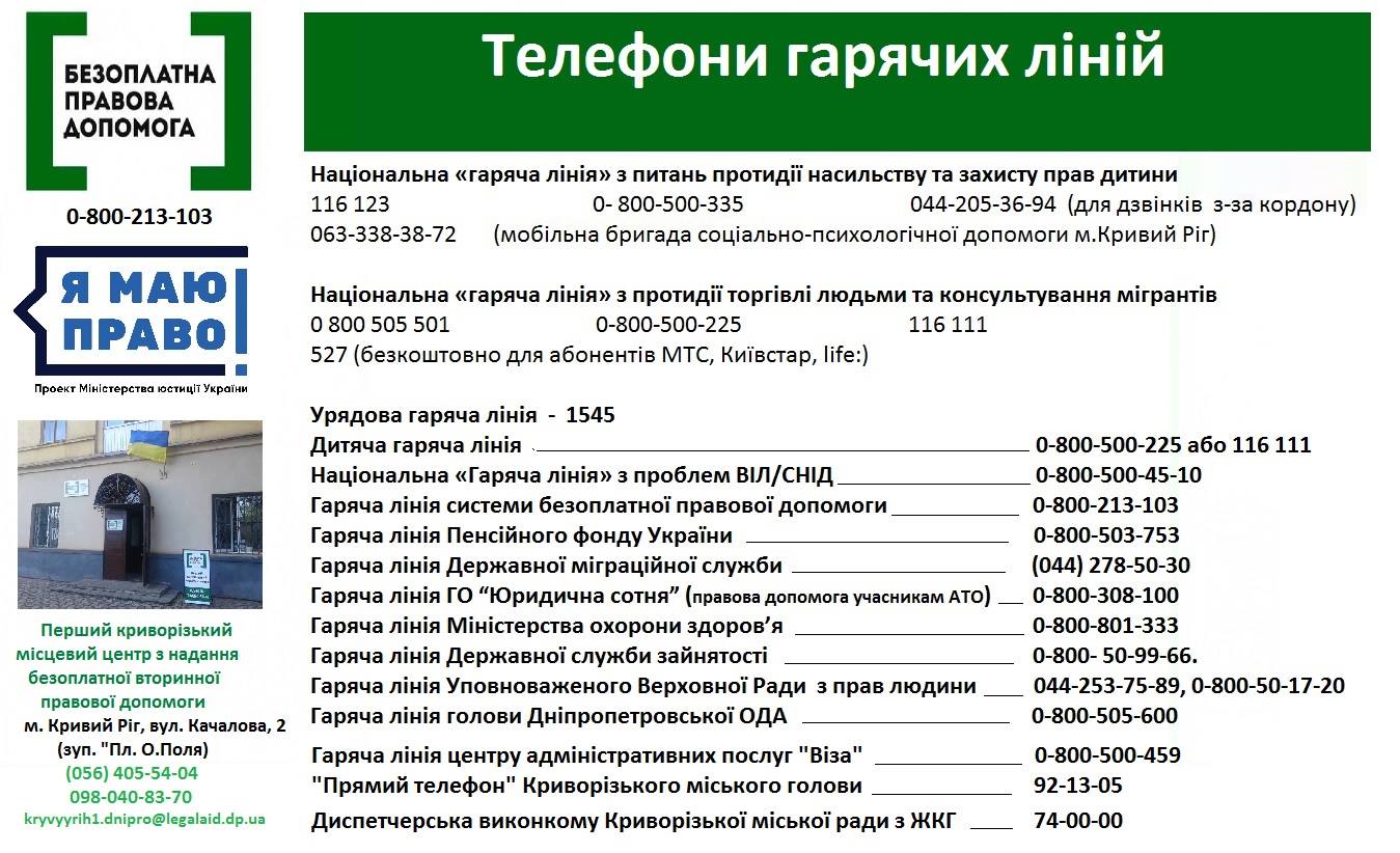 ГАРЯЧI ЛIНII КРИВИЙ РIГ