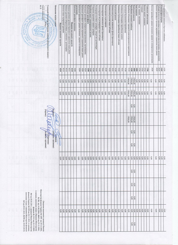 2018-6