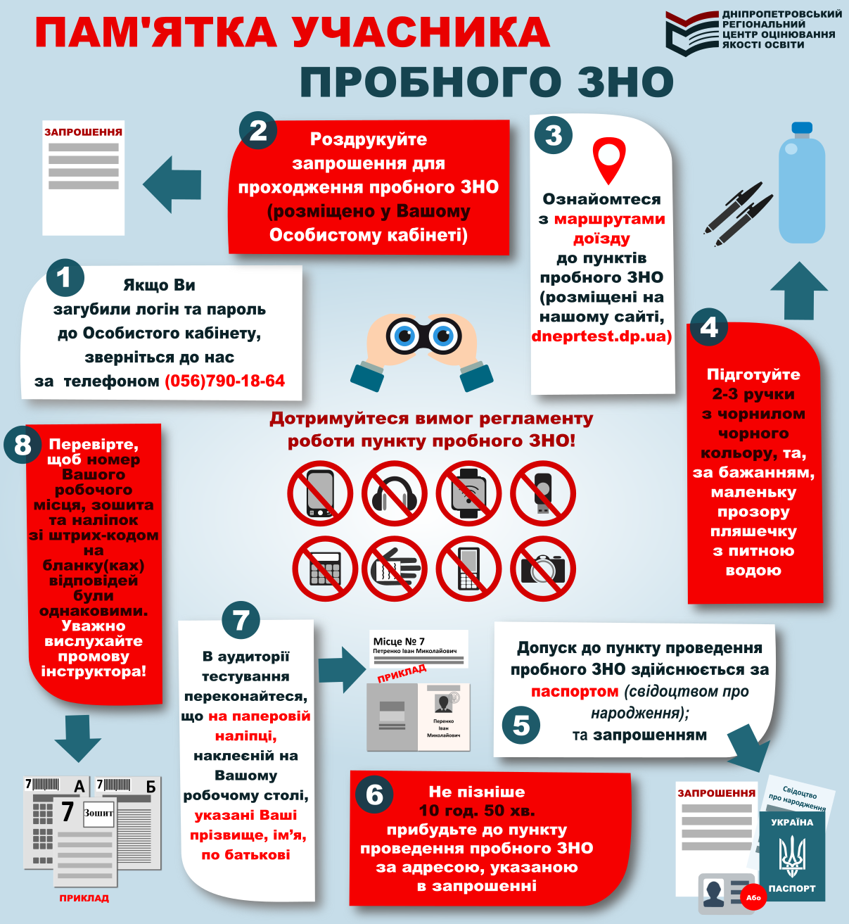 pamyatka pzno 2019