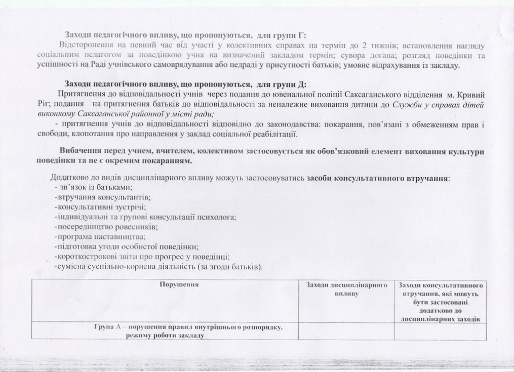  документ-066