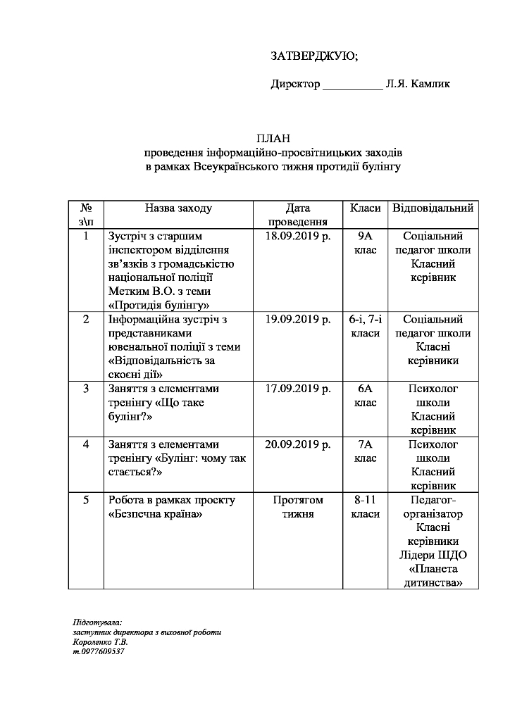 План-булінг