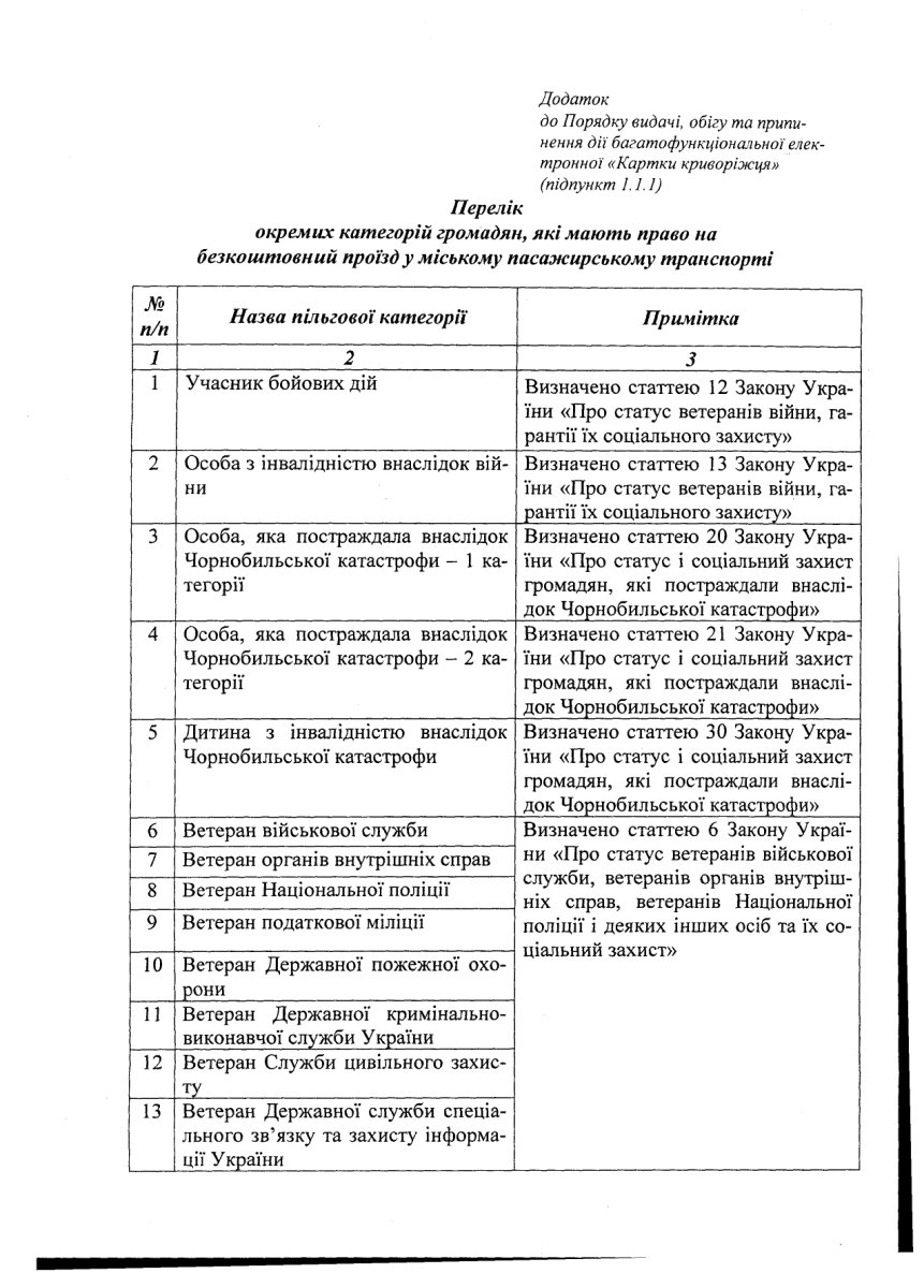 page-0012
