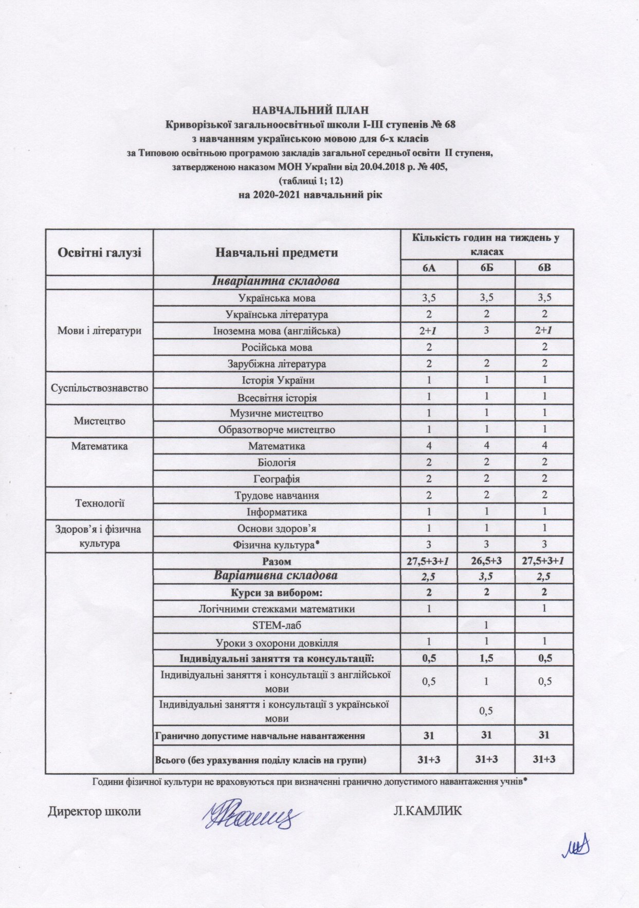 NAVCH PLAN-052021