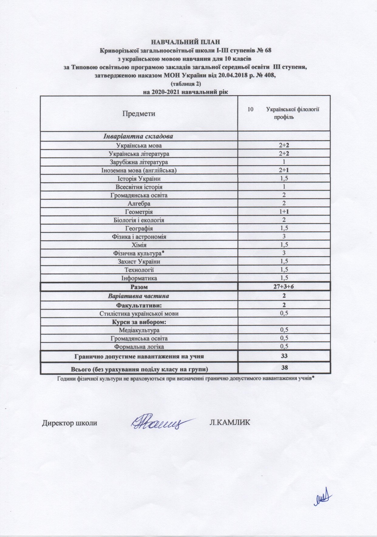 NAVCH PLAN-102021