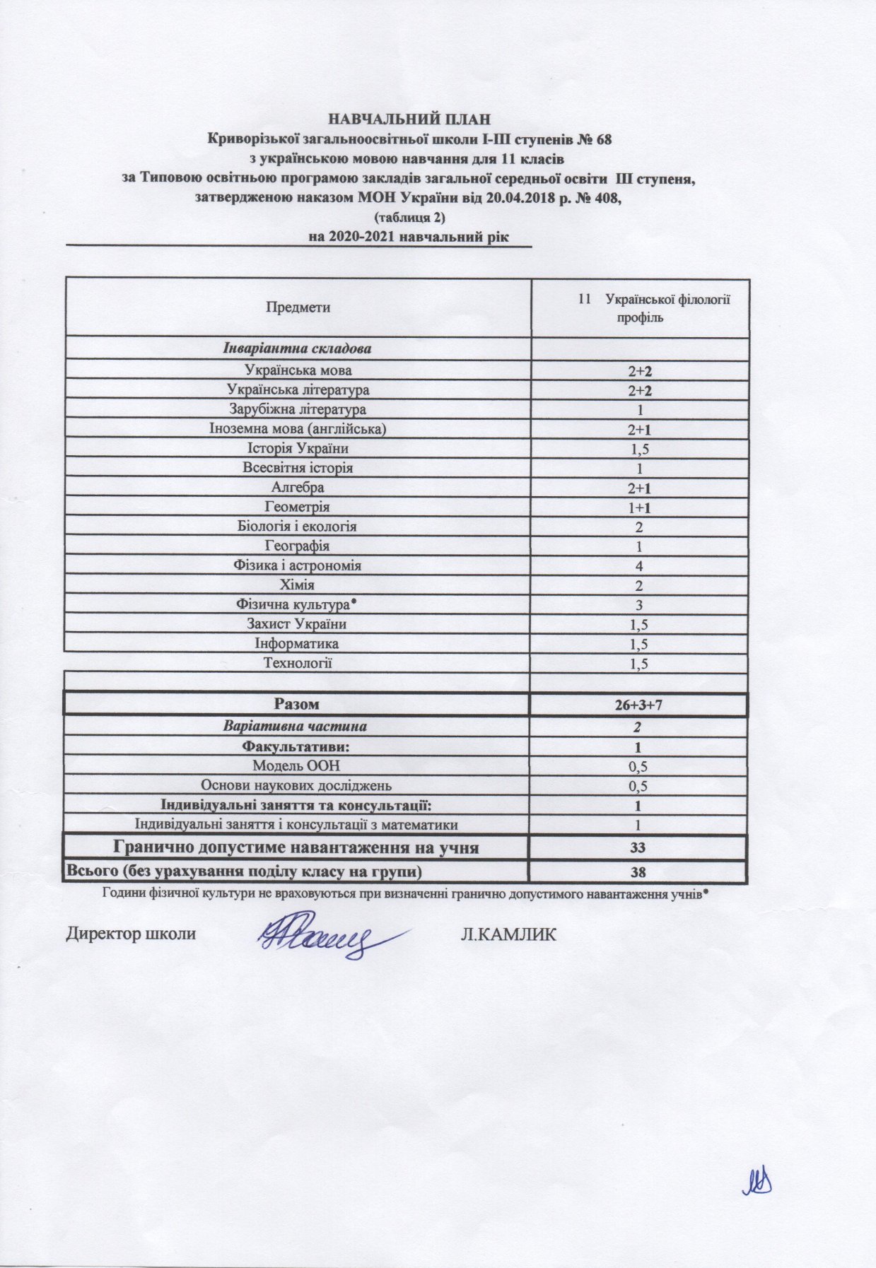 NAVCH PLAN-112021