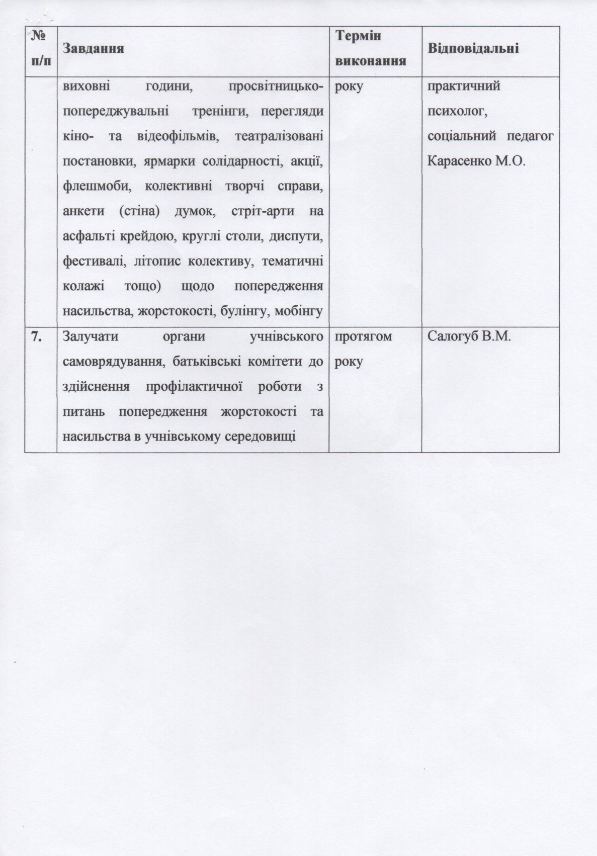 Proorgrob-130-17