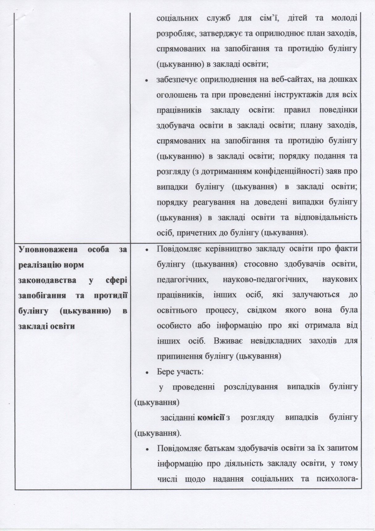 Proorgrob-130-6