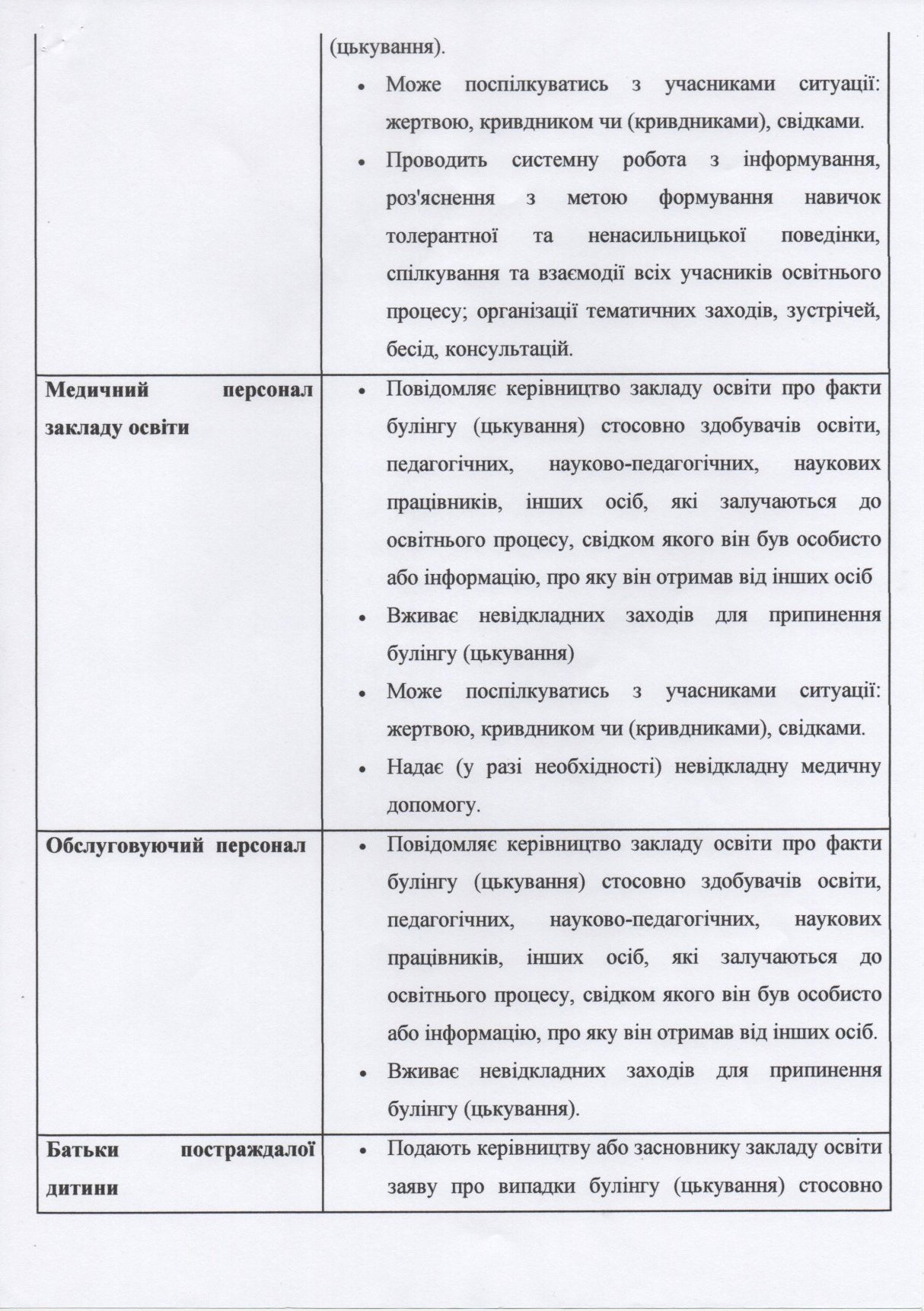 Proorgrob-130-8
