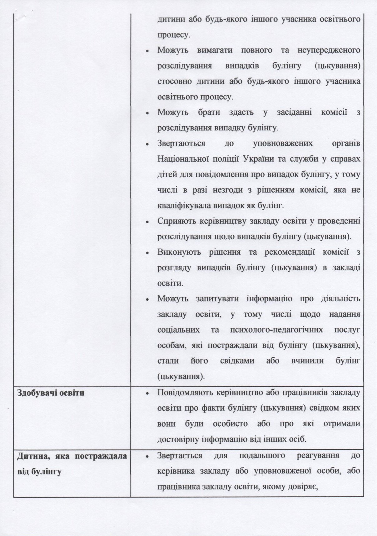 Proorgrob-130-9