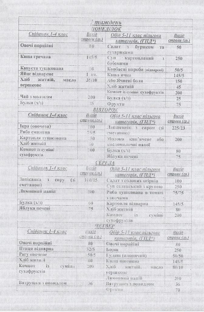 prummenyu-4