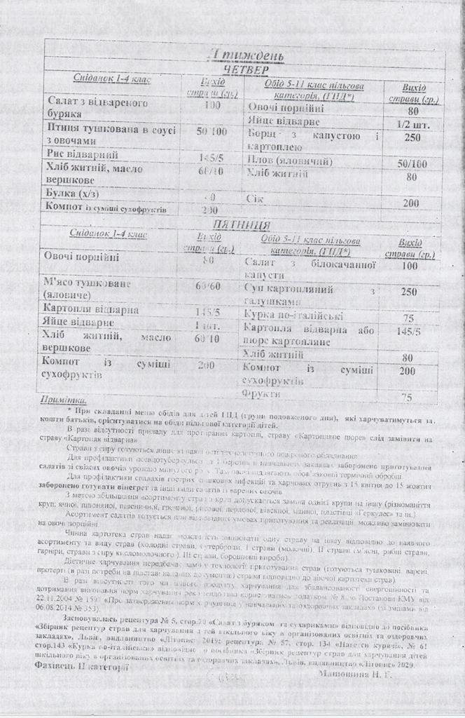 prummenyu-6