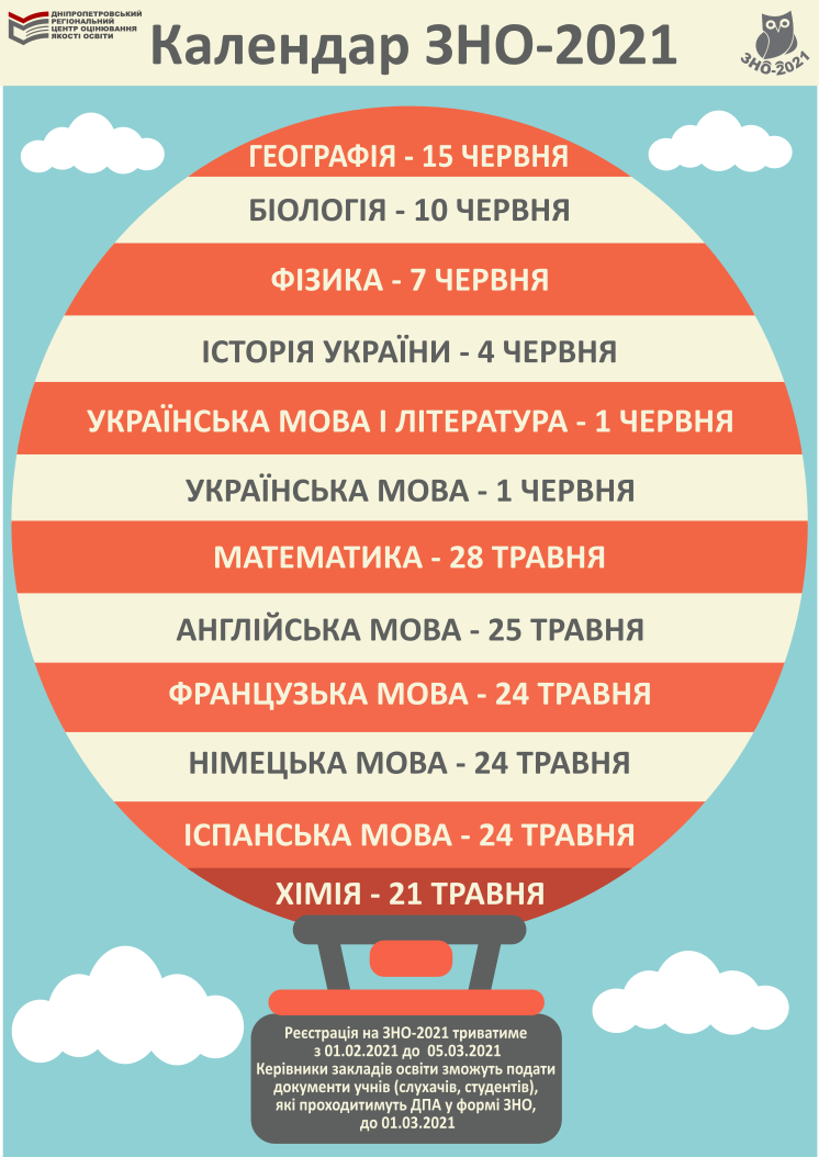 kalendar zno 2021