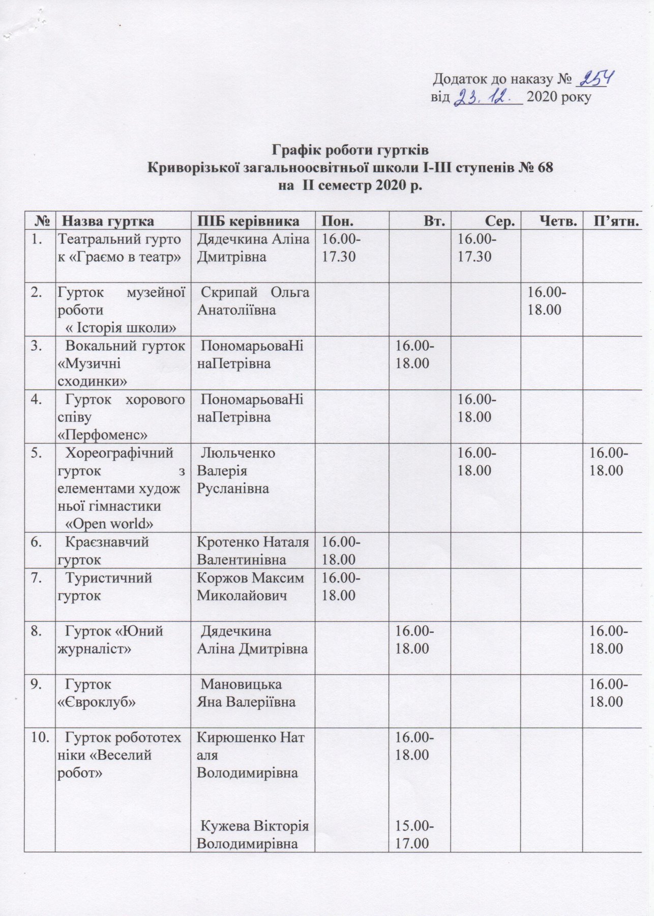 gurt-2020-2021 н.р-04
