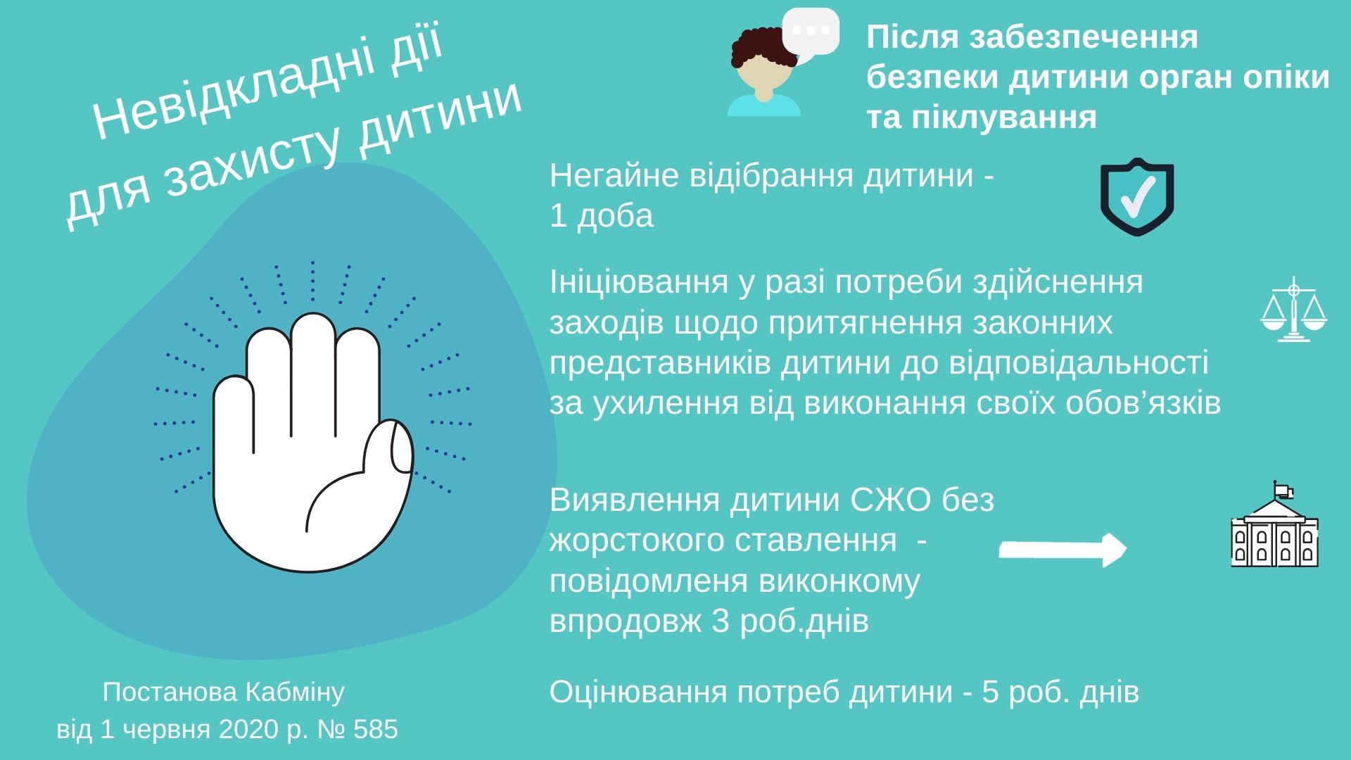 Спiлка Презентацiя 2