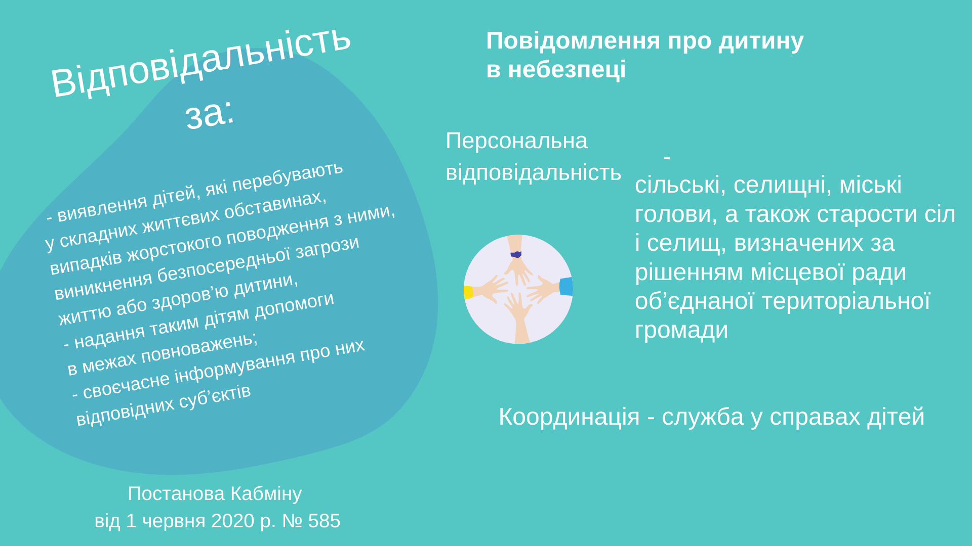 Спiлка Презентацiя 4