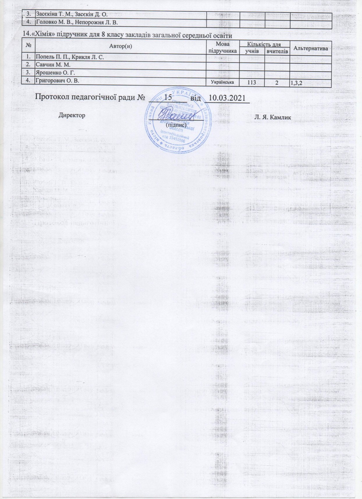 Rezultat8klas204