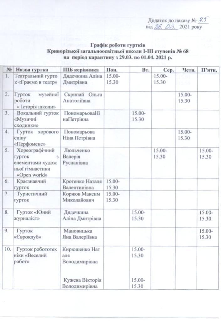 Наказ гуртки-3