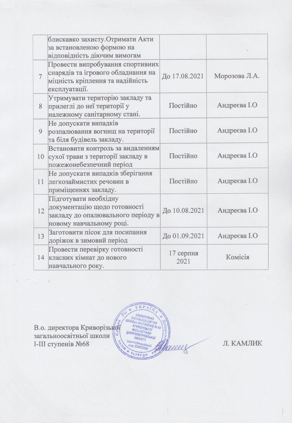 Наказ 113 page-0005