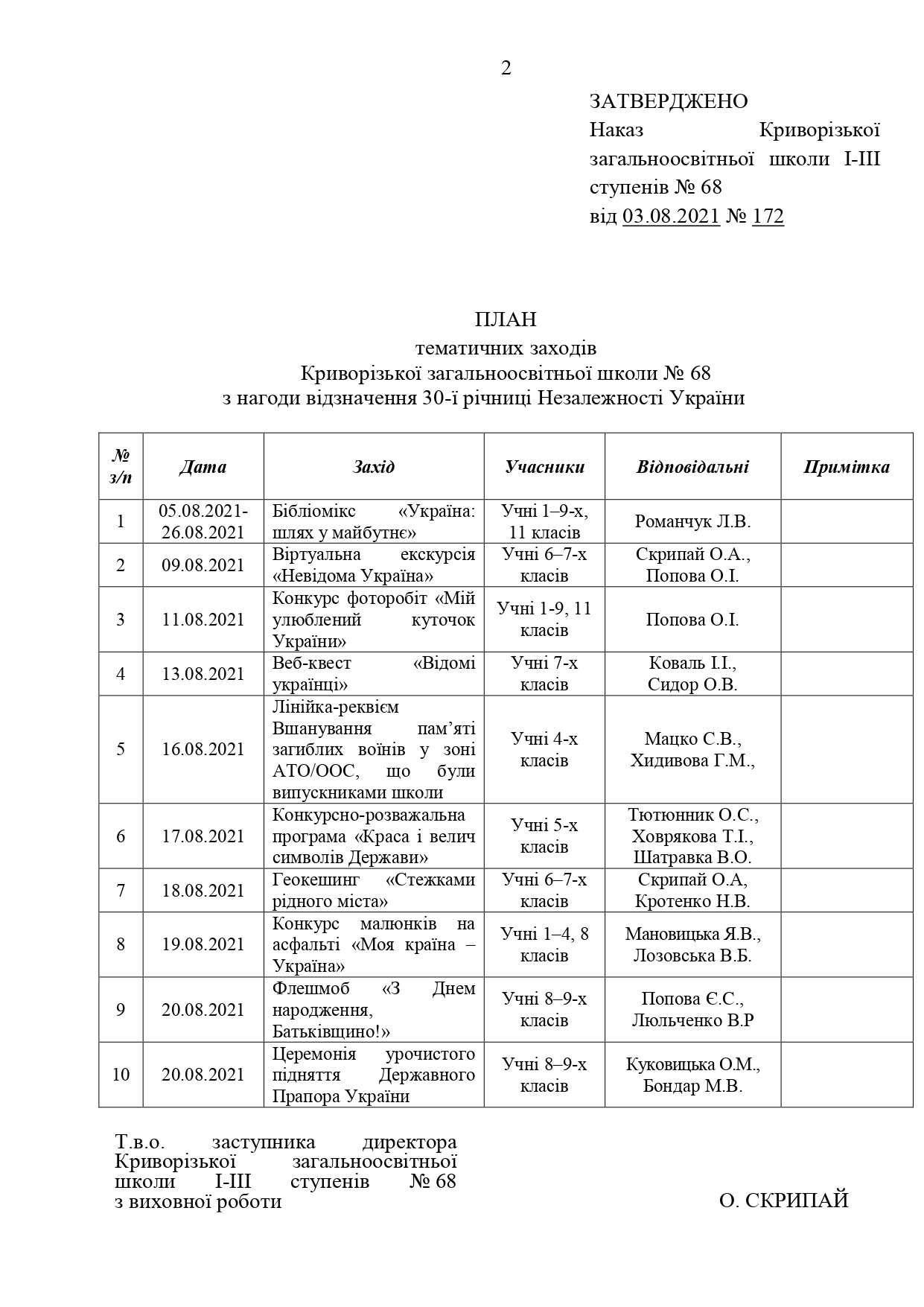 30-ї річниці page-0002