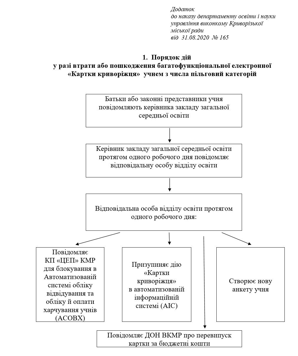 Poryadok КК 41