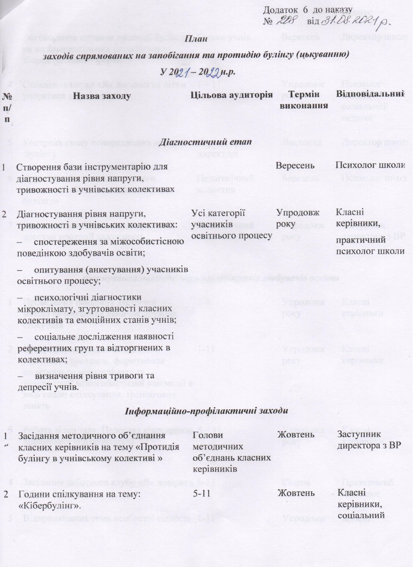 bul dodatok-1