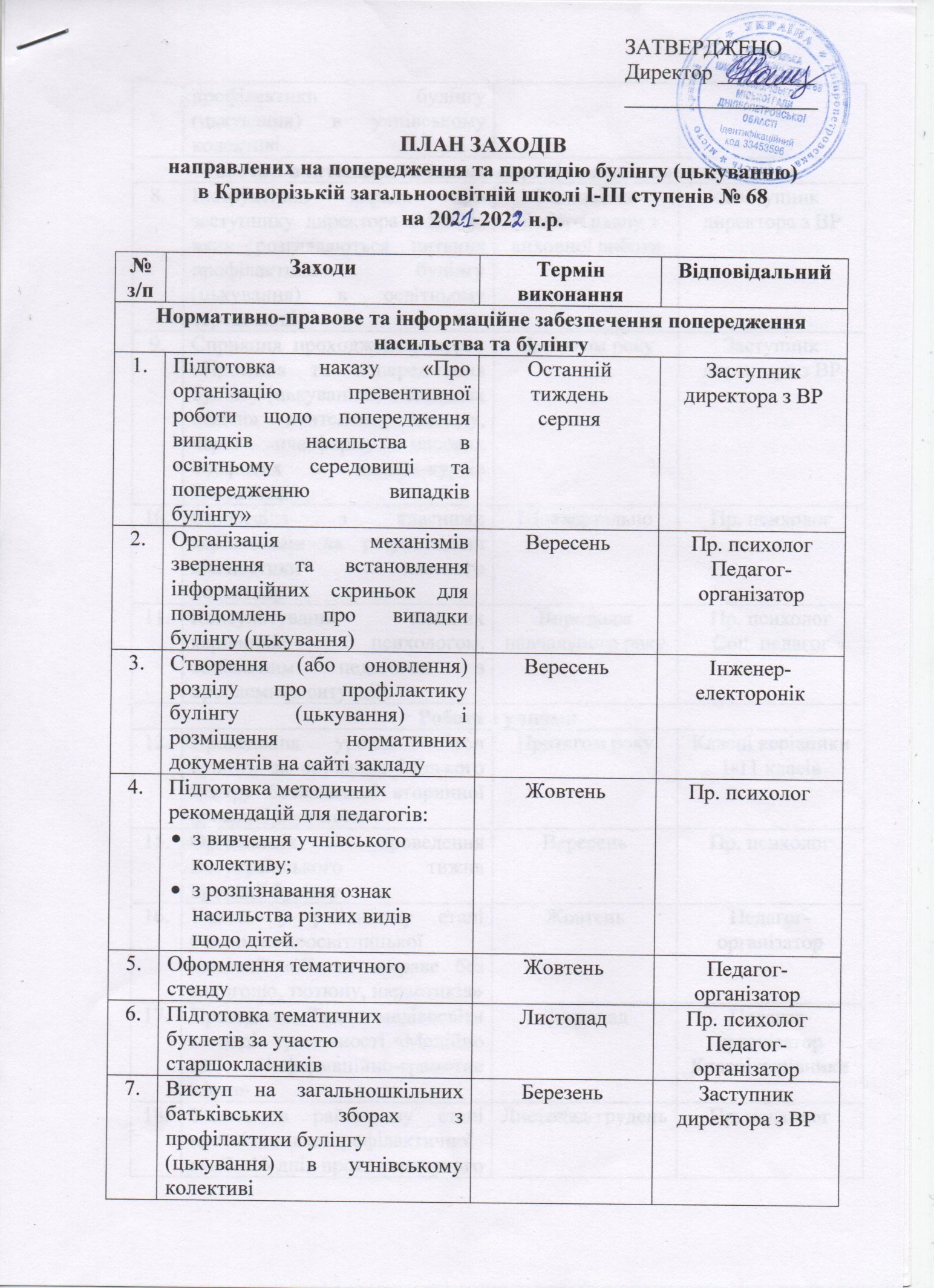 plan zahod 21-1
