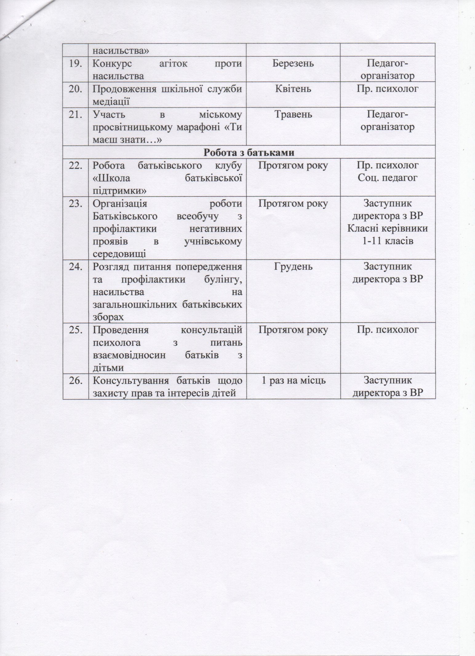 plan zahod 21-3