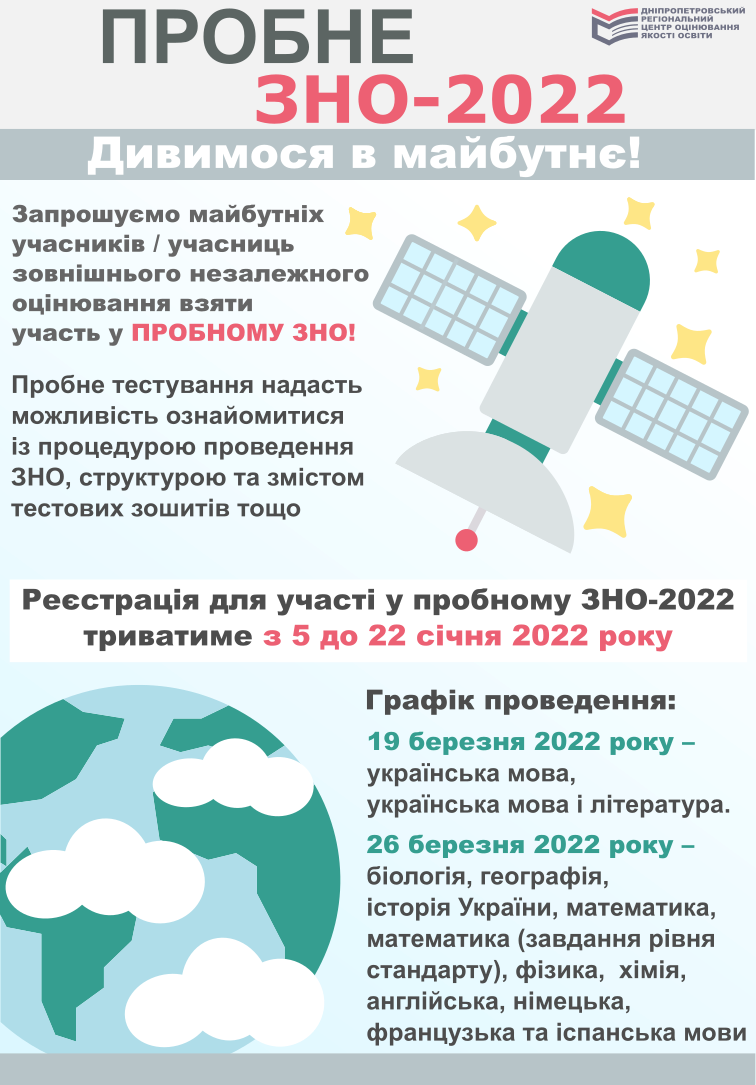 probne zno 2022 info