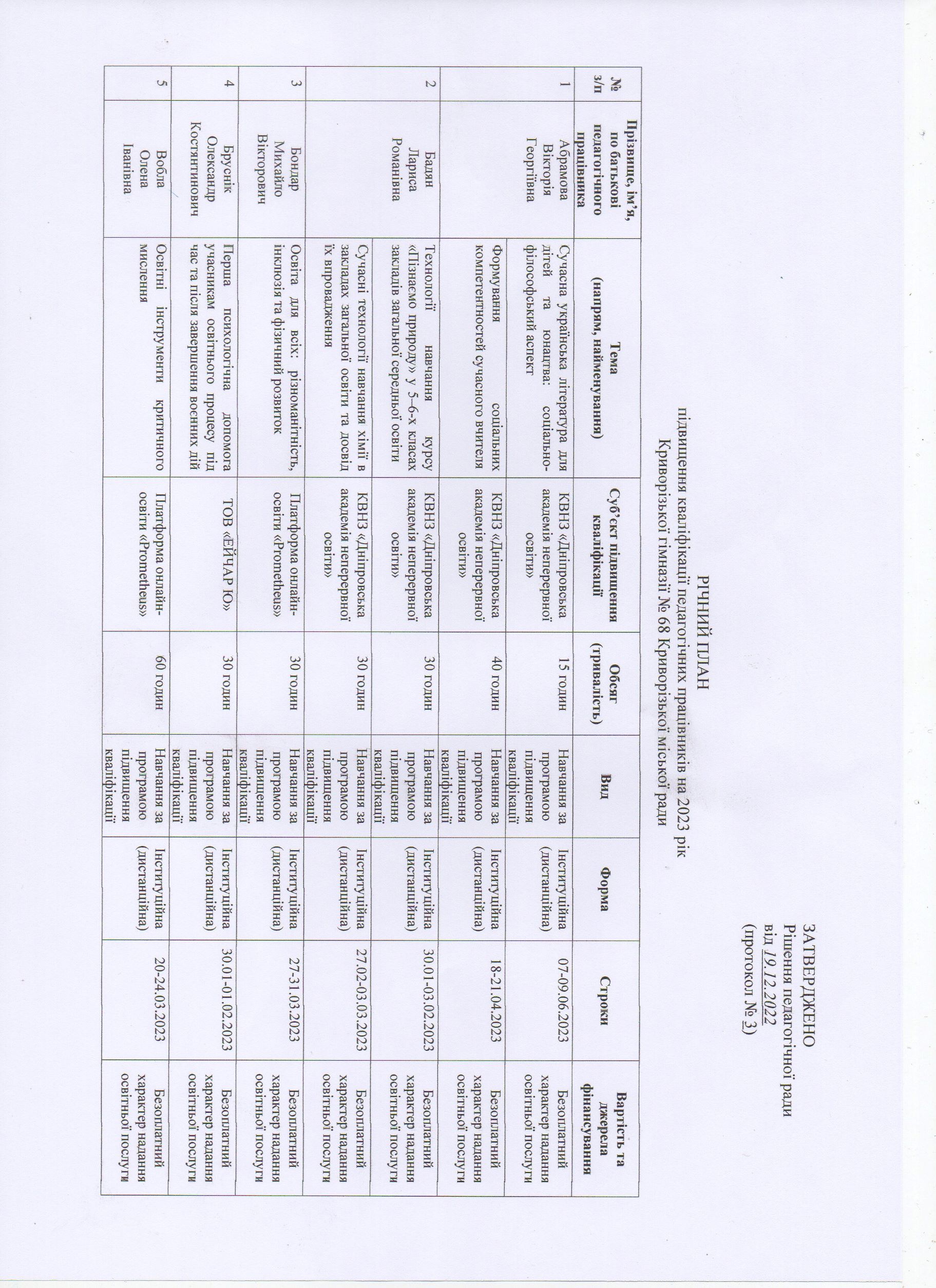 richn pl 2023 1