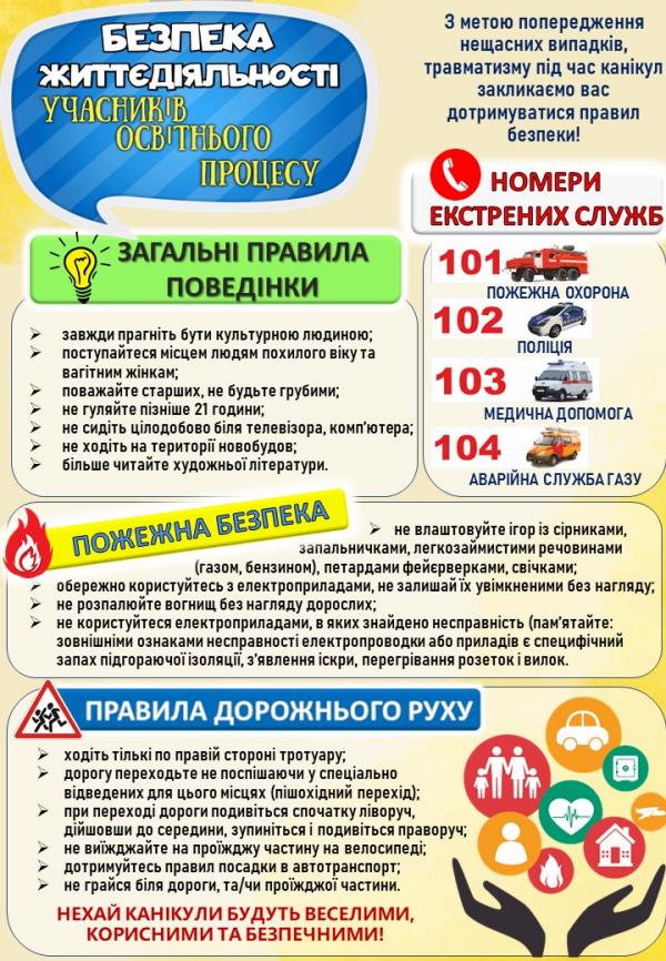 БЖД УОП 1