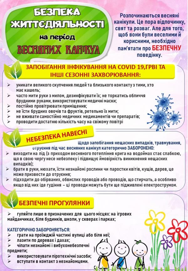 БЖД УОП 4