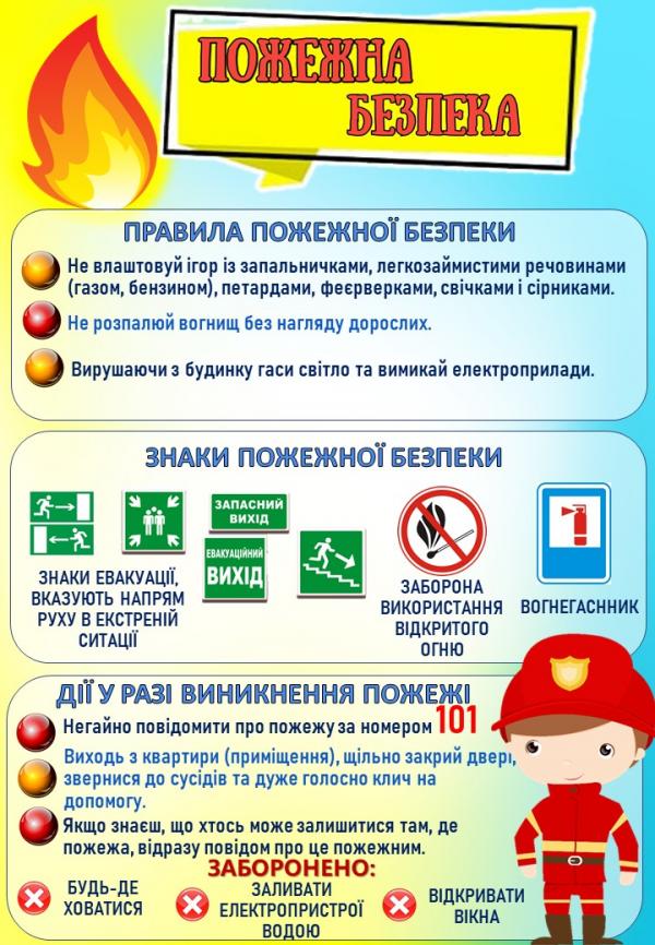 БЖД УОП 7