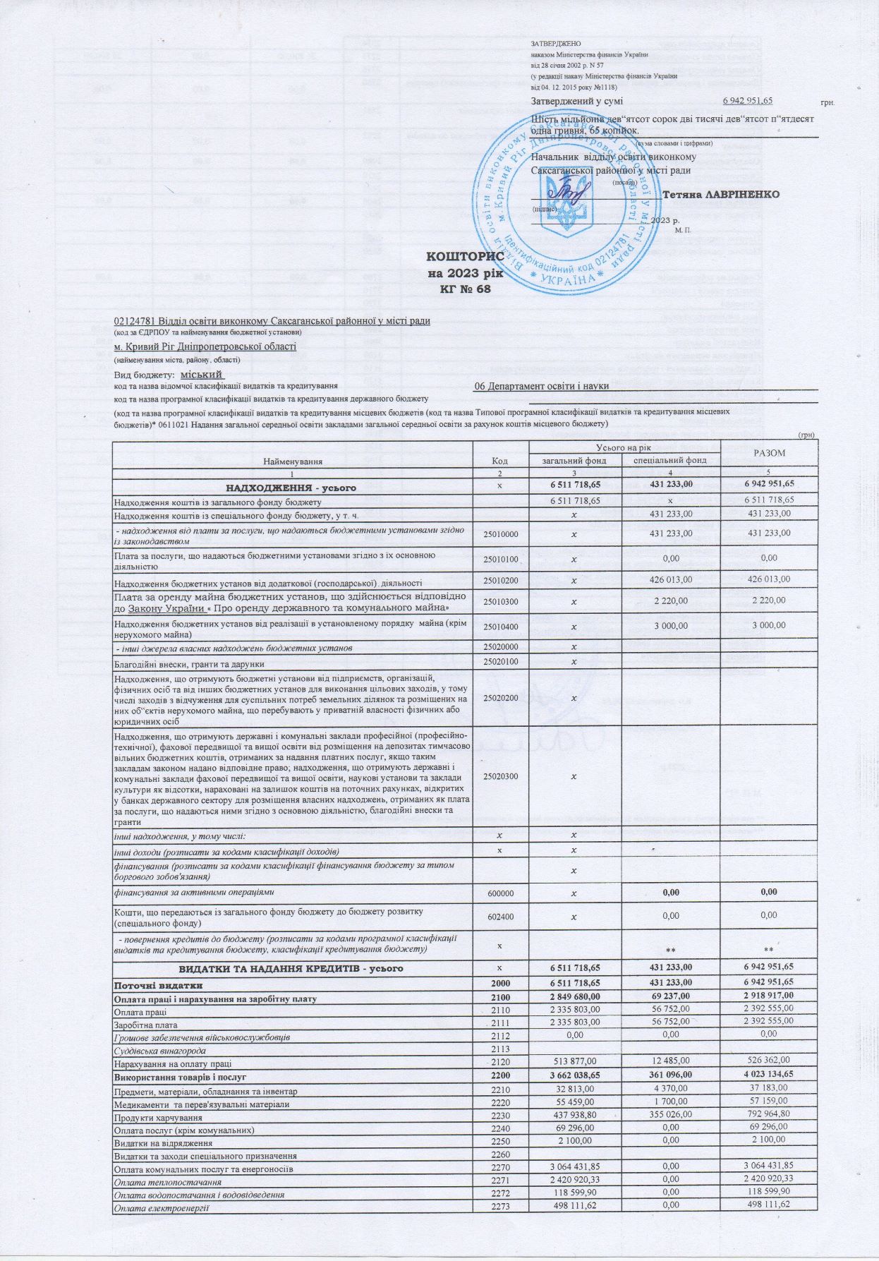 nov015 koschtoris 2023