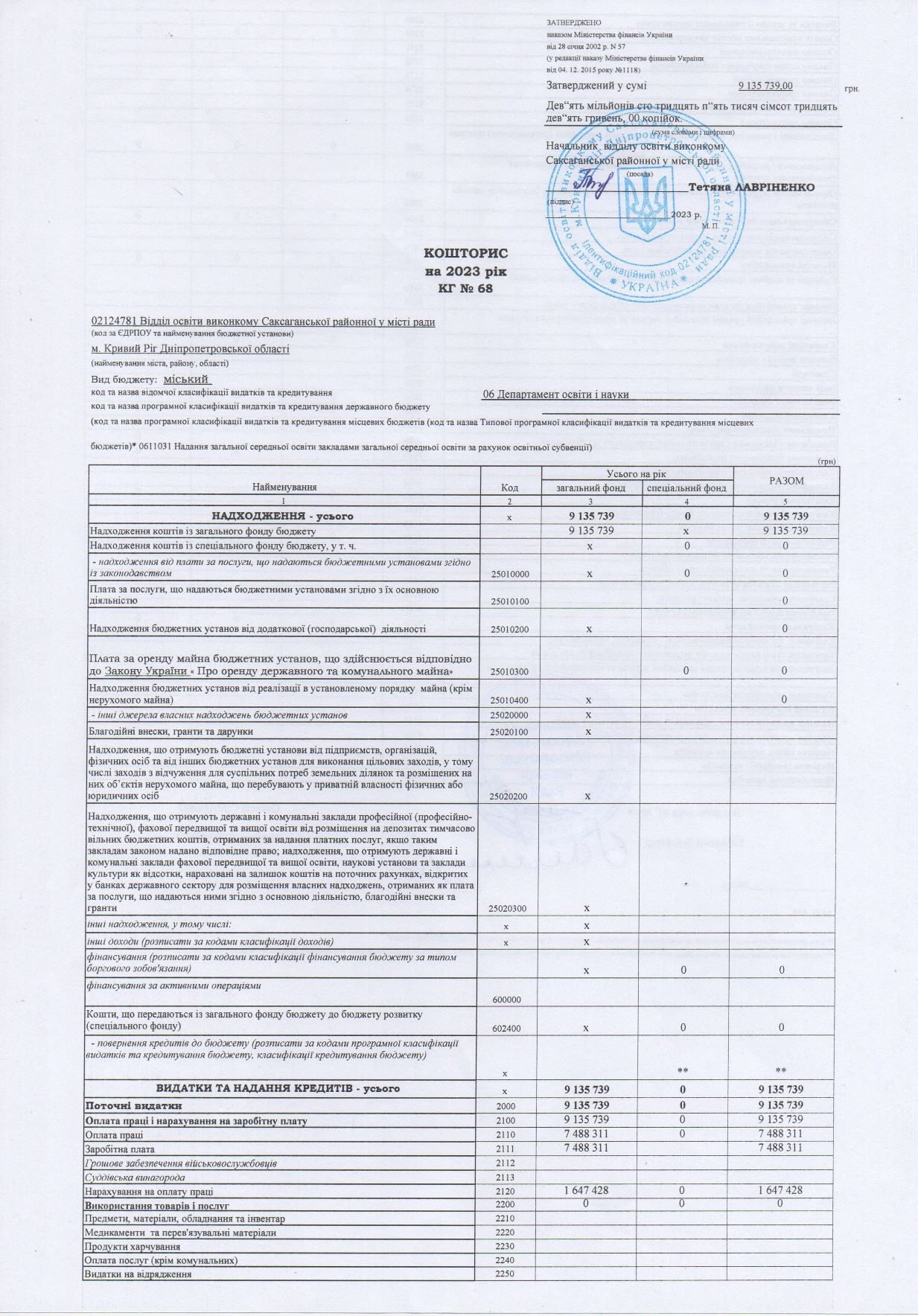nov017 koschtoris 2023