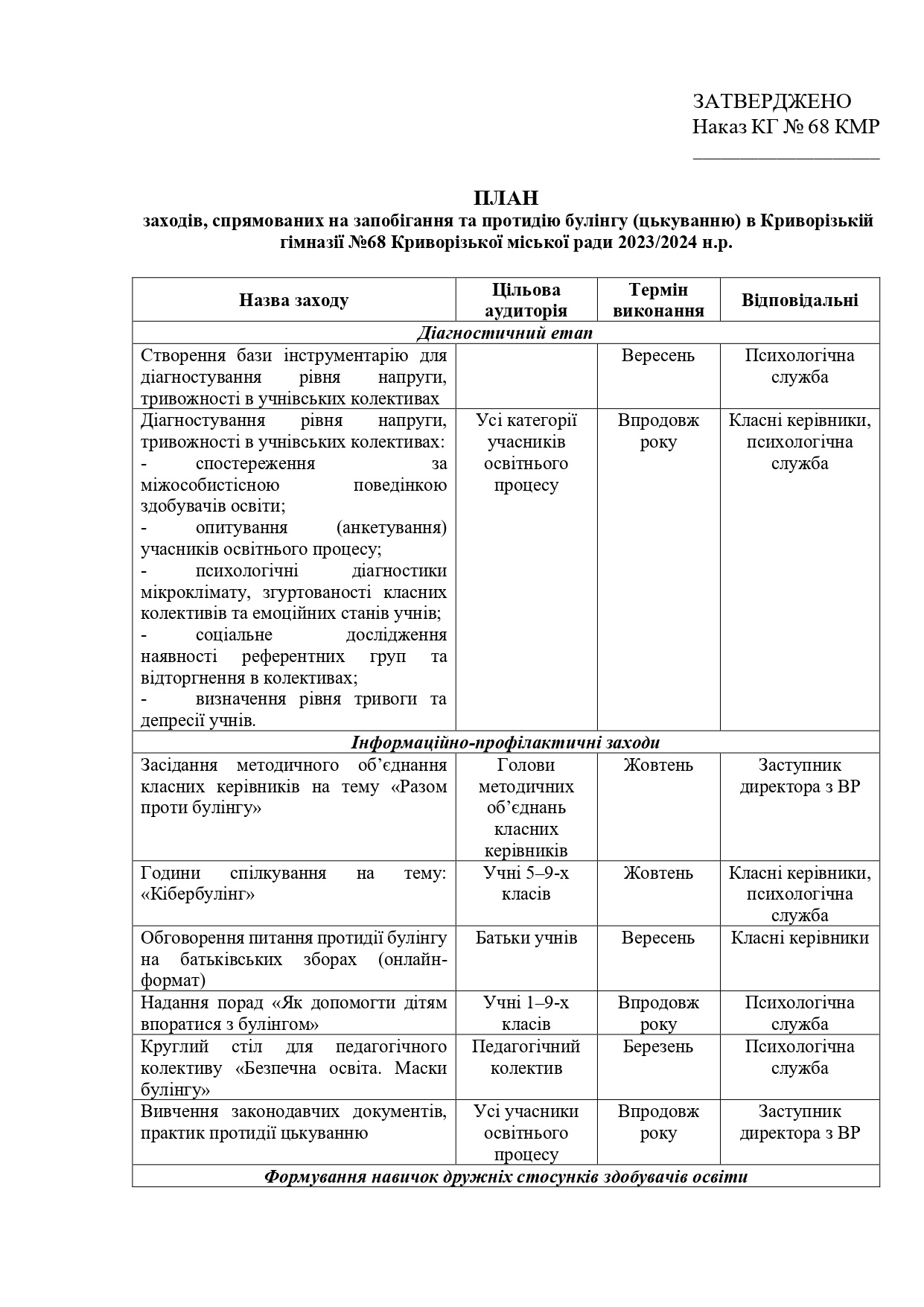 План булінг 2023 page-0011