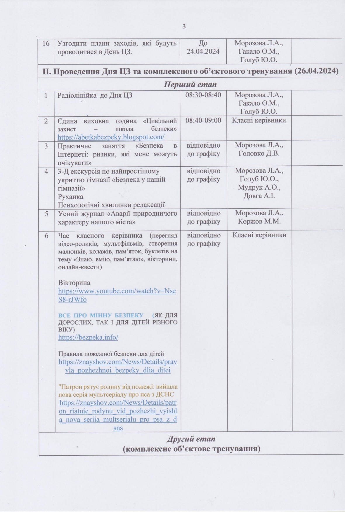 наказ 131 Цивільний захист page-0006