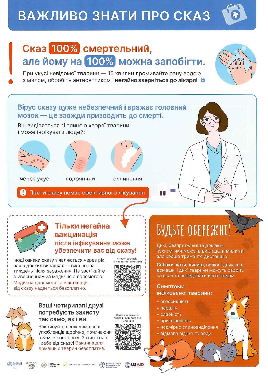 Плакат - захворювання на СКАЗ page-0001