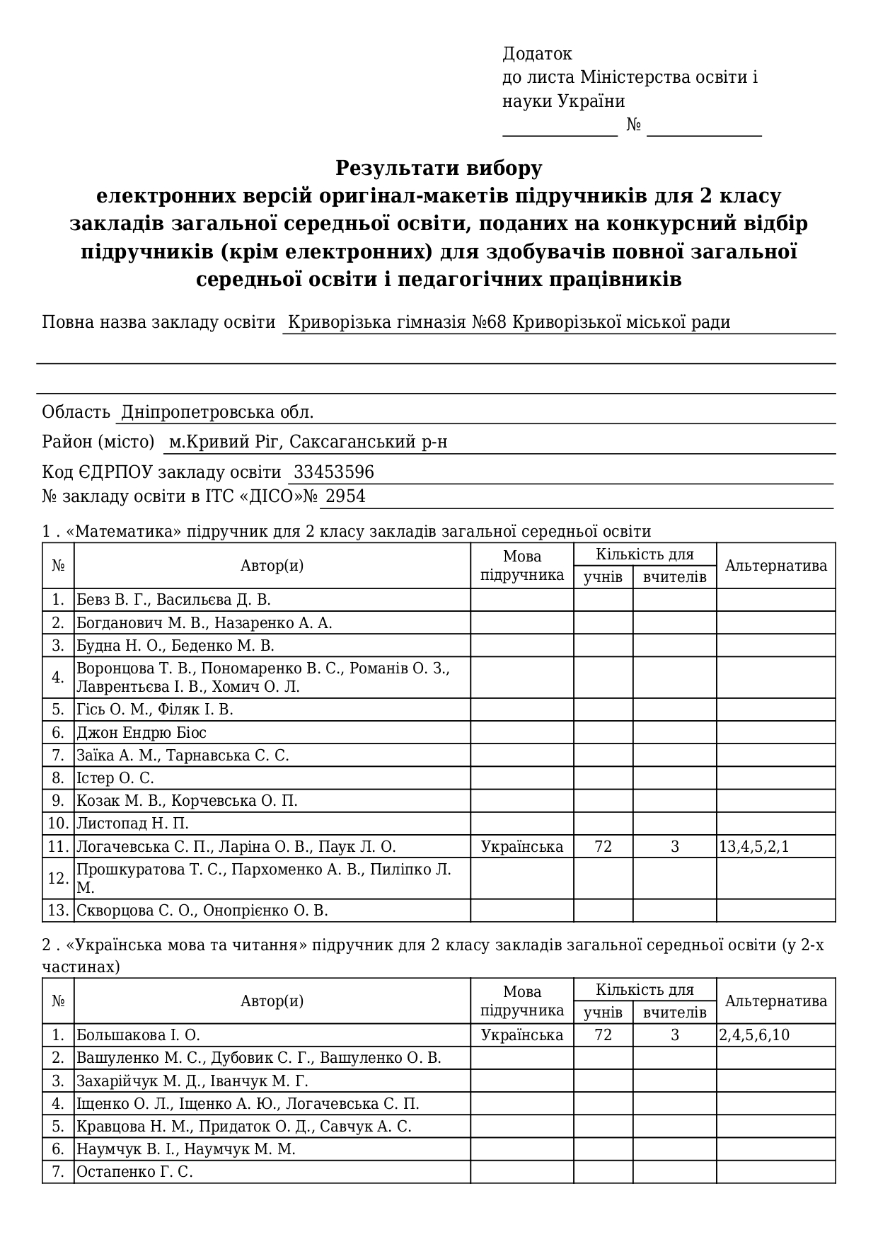 Результати вибору електронних версій оригінал-макетів підручників для 2 класу page-0001