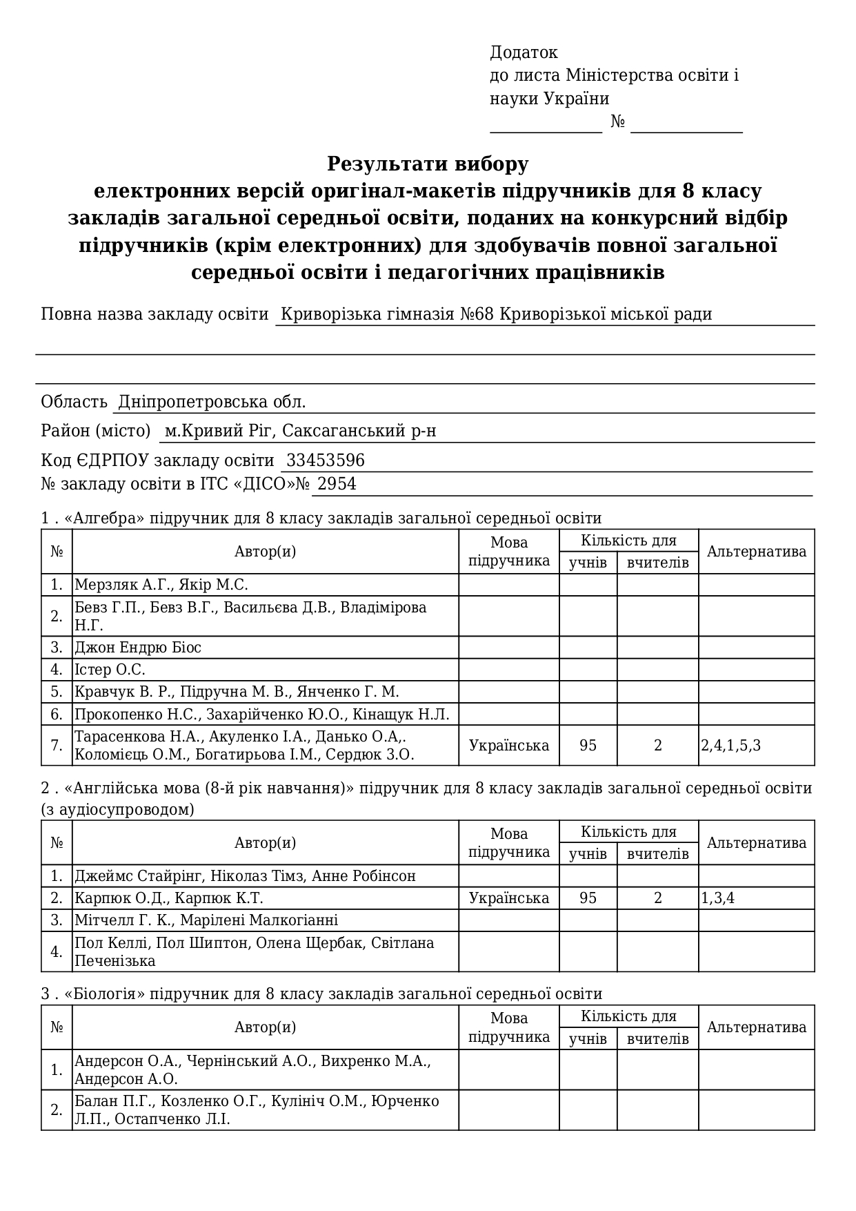 Результати вибору електронних версій оригінал-макетів підручників для 8 класу 1 page-0001