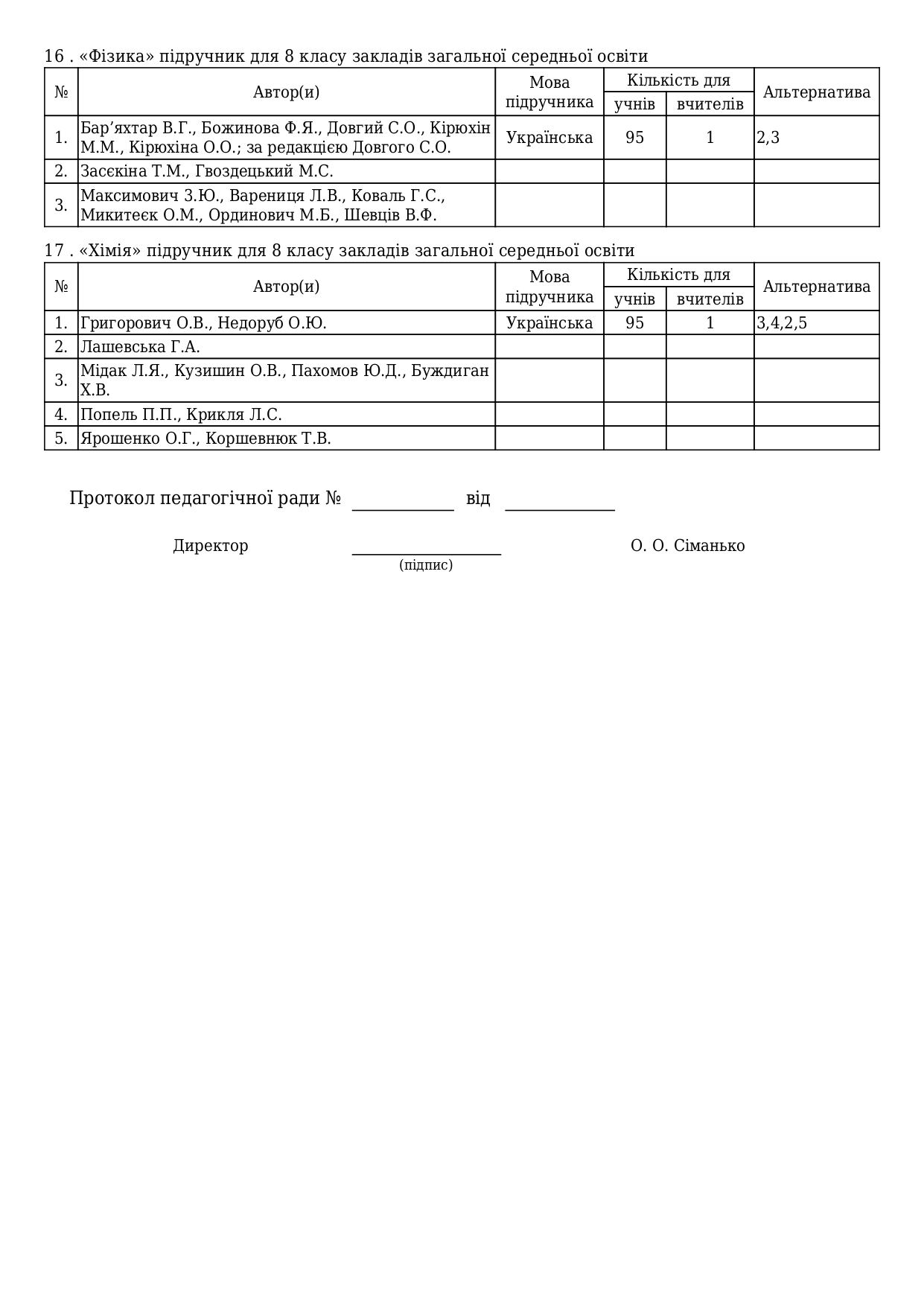 Результати вибору електронних версій оригінал-макетів підручників для 8 класу 1 page-0005