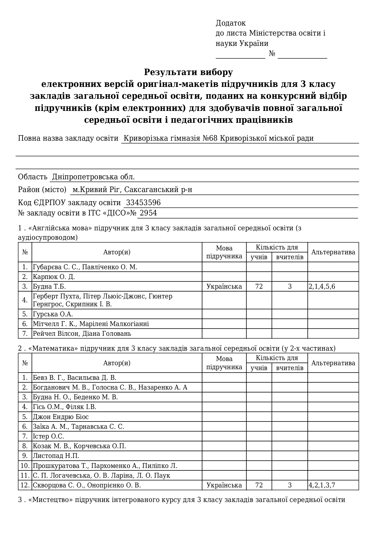 Результати вибору електронних версій оригінал-макетів підручників для 3 класу page-0001