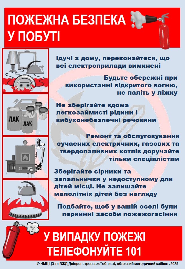 PByP