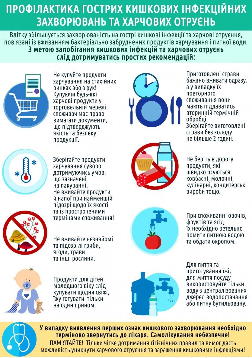 ПГКІ