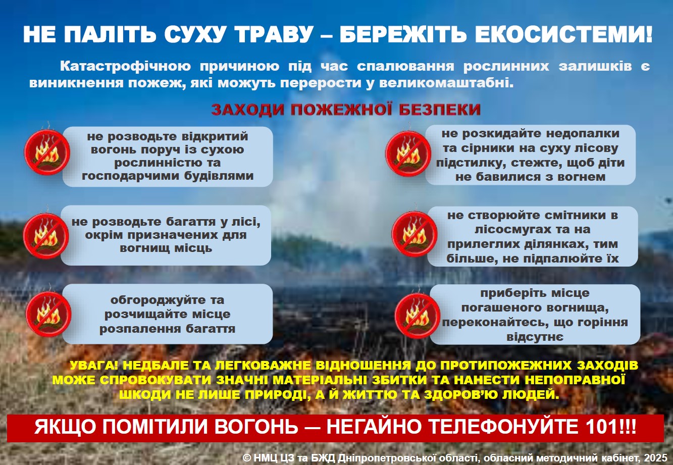 Заходи пожежної безпеки 1