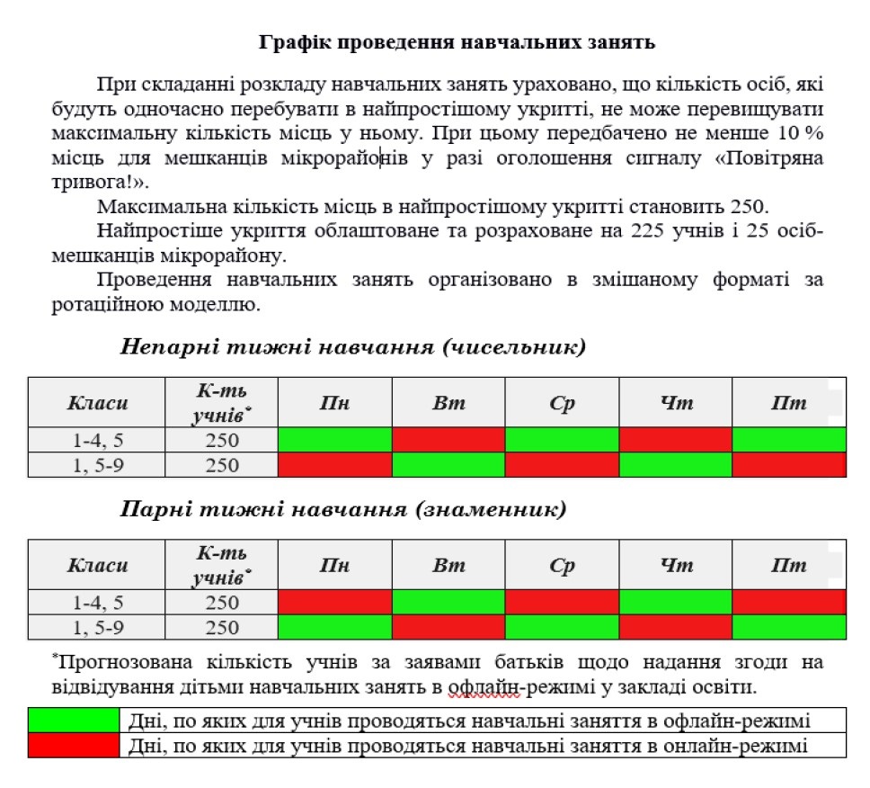 Графік занять 2025
